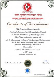 NAAC-Certificate